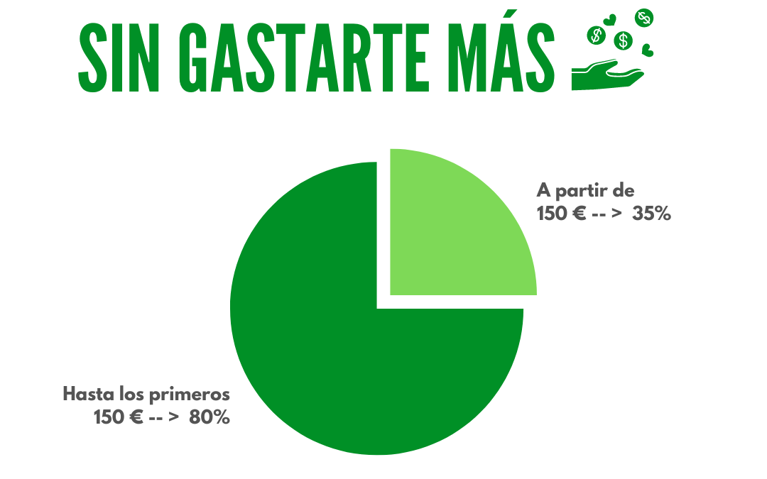 GRACIAS por ayudarnos a compartir la alegría de la resurrección