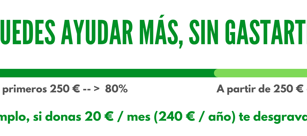 GRACIAS por ayudarnos a recuperar el verdadero significado de la Navidad.