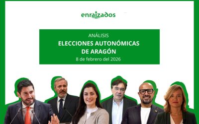 Informe y análisis: Elecciones Autonómicas Aragón 2026